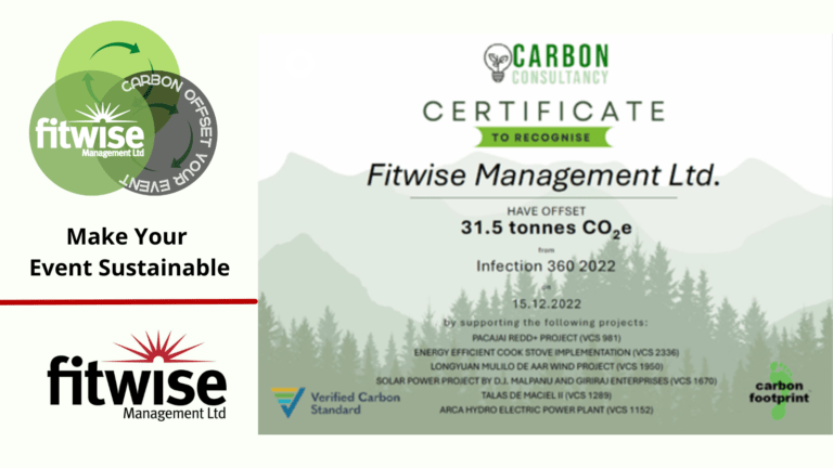 Carbon Offset certificate and How to make your event sustainable