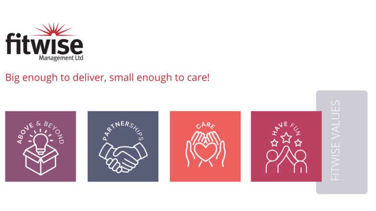 Fitwise Logo, Current Events