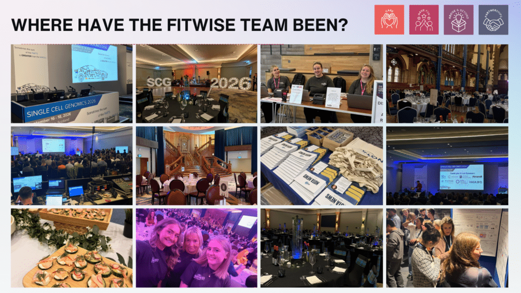 Fitwise at events